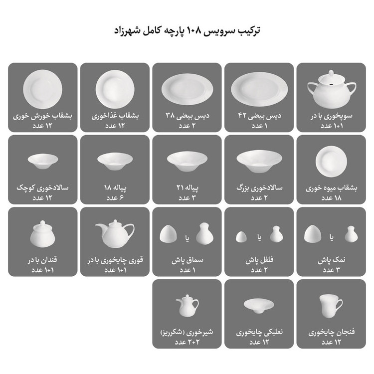 سرویس غذاخوری 108 پارچه چینی زرین ایران سری شهرزاد مدل سپینود درجه یک