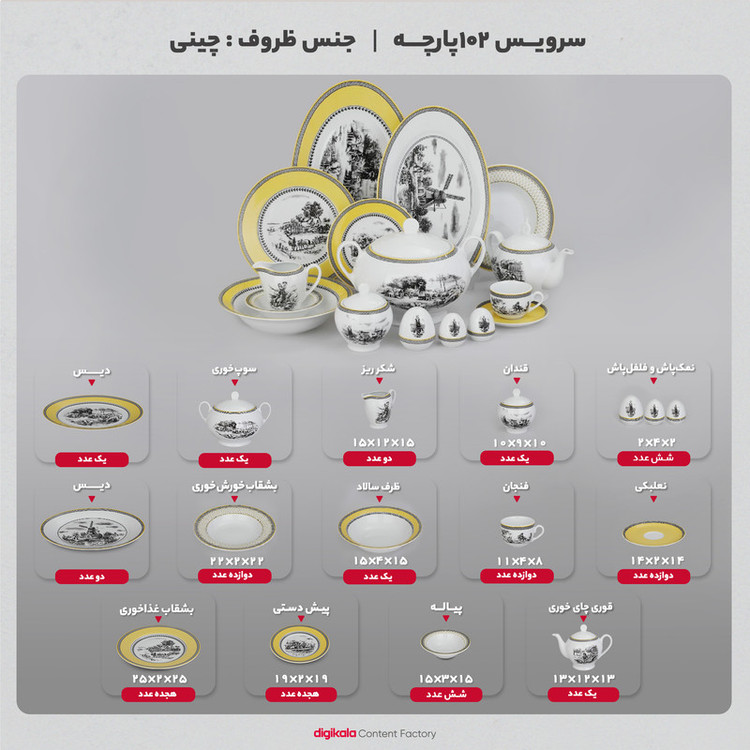 سرویس چینی 102 پارچه غذا خوری چینی زرین ایران سری ایتالیا اف مدل ویلیج درجه یک