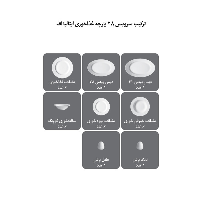 سرویس غذاخوری 28 پارچه چینی زرین ایران سری ایتالیا اف 28 مدل اسپاتی زرد