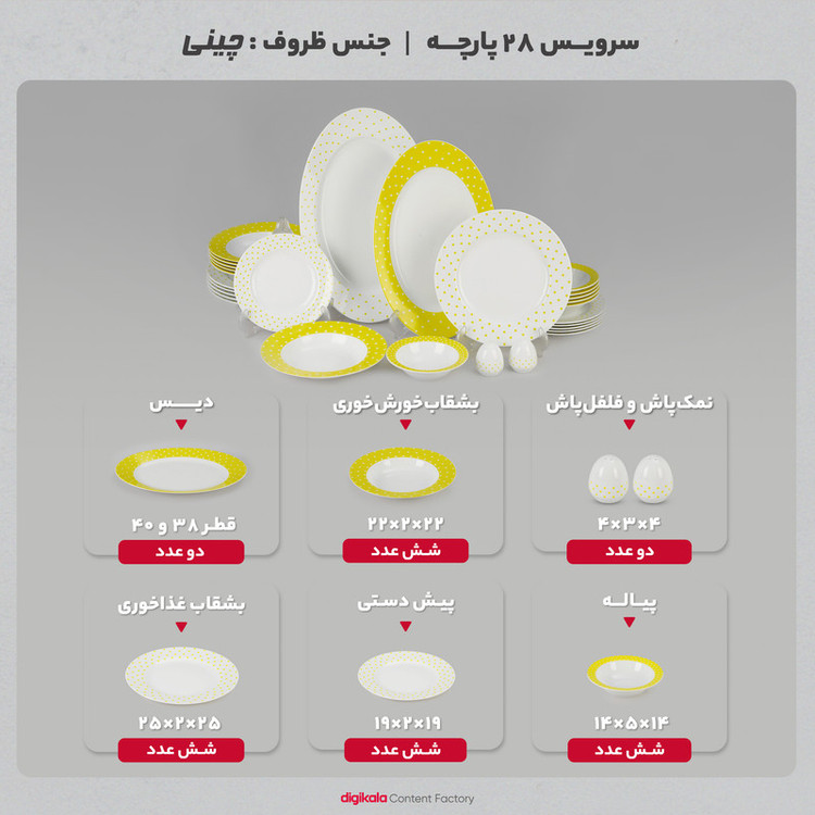 سرویس غذاخوری 28 پارچه چینی زرین ایران سری ایتالیا اف 28 مدل اسپاتی زرد