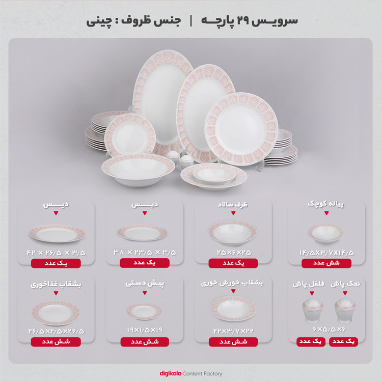 سرویس غذاخوری 29 پارچه چینی زرین ایران سری نئوکلاسیک مدل آرتمیس صورتی درجه عالی