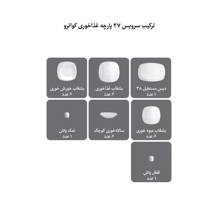 سرویس غذاخوری 27 پارچه چینی زرین ایران سری کواترو مدل والنسیا درجه یک